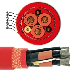 Cables Tratosflex ESDB FO