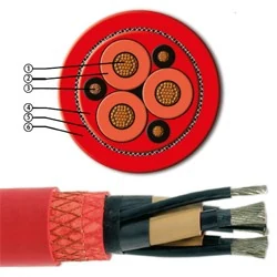 Clabes Tratosflex ES3 & Tratosgreen ES3